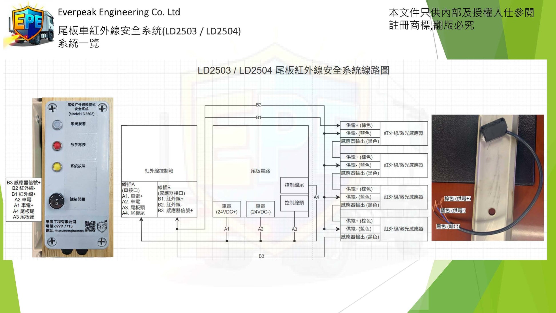 LD2503/LD2504/LD2505 尾板安全系統 5