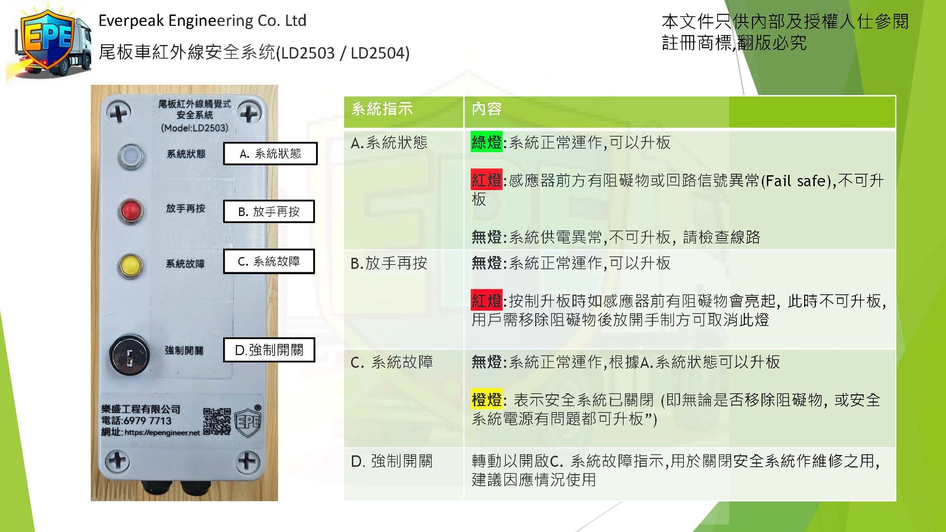 LD2503/LD2504/LD2505 尾板安全系統 6