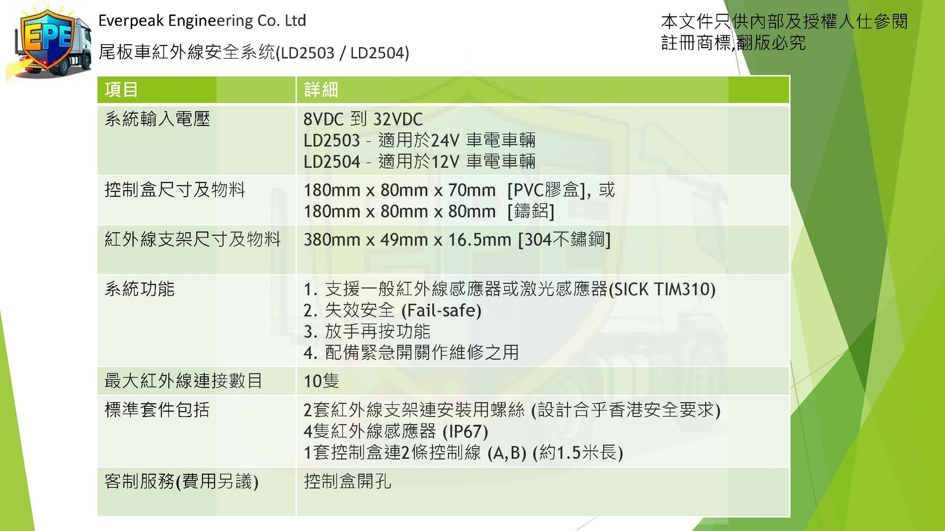 LD2503/LD2504/LD2505 尾板安全系統 7
