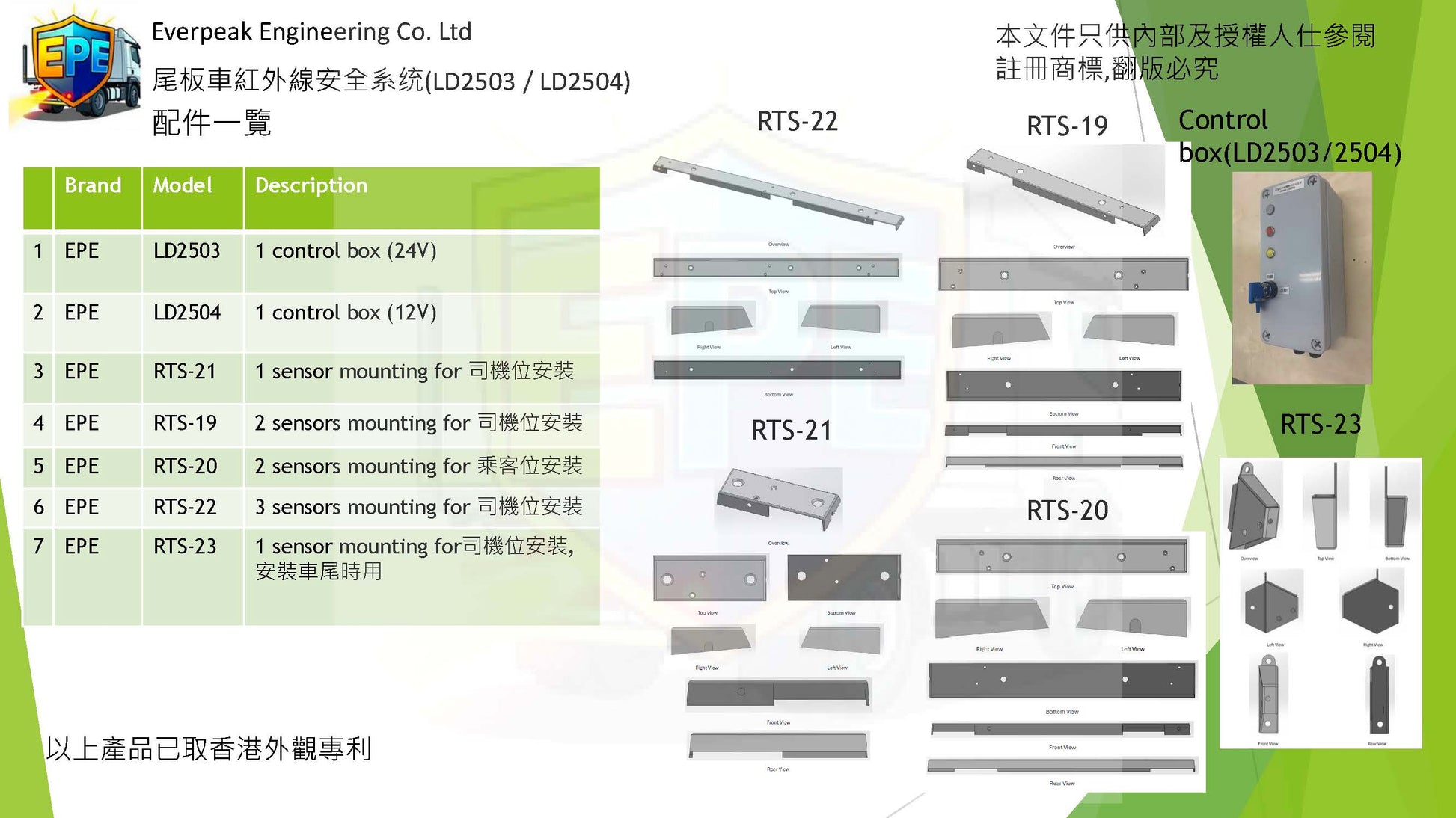 LD2503/LD2504/LD2505 尾板安全系統 8